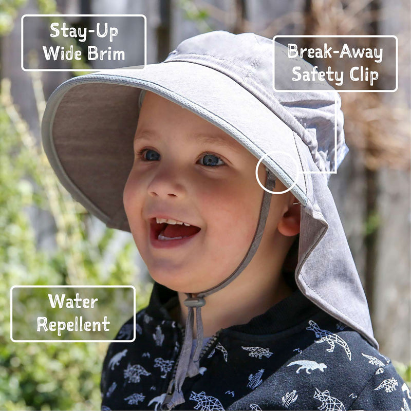 Kids Water Repellent Adventure Hats | Blue with Trim